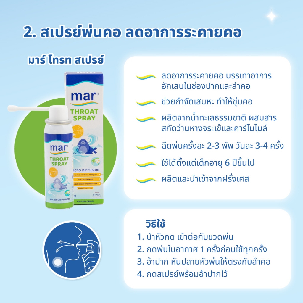 เซ็ตดูแลจมูกและคอสำหรับสำหรับผู้ใหญ่ mar Soft Spray สเปรย์พ่นล้างจมูก & mar Throat Spray สเปรย์พ่นคอ บรรเทาอาการเจ็บคอ