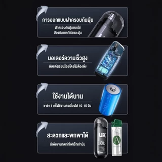 JUNGLAXTREK เครื่องเล็มขนจมูกไฟฟ้า Nose Hair Trimmer เครื่องตัดขนจมูกพกพา ตัดได้นุ่มนวลเกลี้ยงเกลา กันน้ำ
