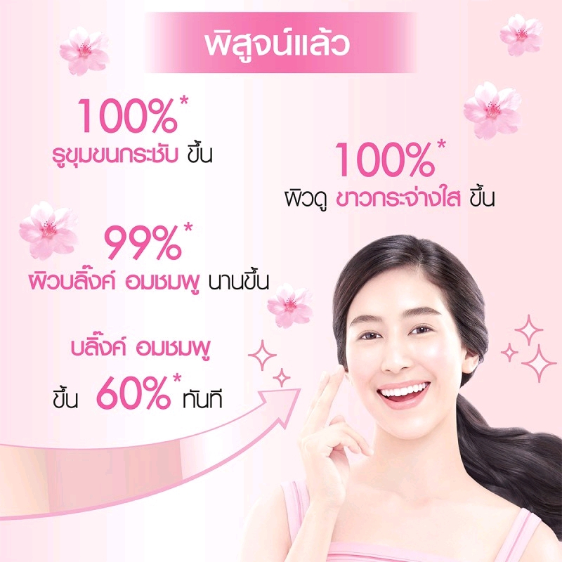 [ซองใหญ่] GARNIER การ์นิเย่ ซากุระ โกลว์ ไบรท์ คอมพลีท วิตามินซี เซรั่ม ครีม SPF30 PA+++ แพ็ค 6 ซองใหญ่ ฝาหมุ