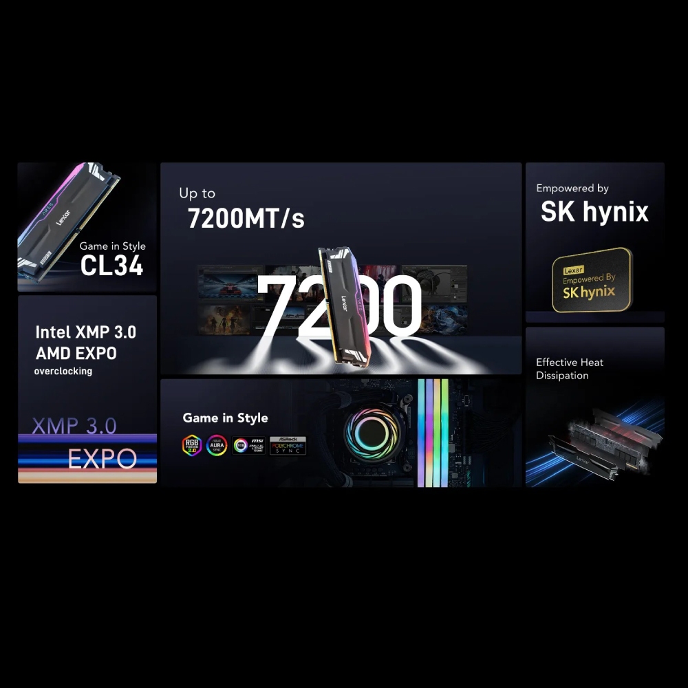 แรมพีซี LEXAR ARES RGB DDR5 7200 DESKTOP MEMORY 16GB KIT (LD5U16G72C34LA-RGD)_2