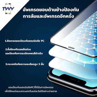 TWY ฟิล์มกระจก เต็มจอ ด้าน กันรอยนิ้วมือ for iphone 16 16pro 16plus 16promax 15 14 13 pro max plus 12 11 pro max mini