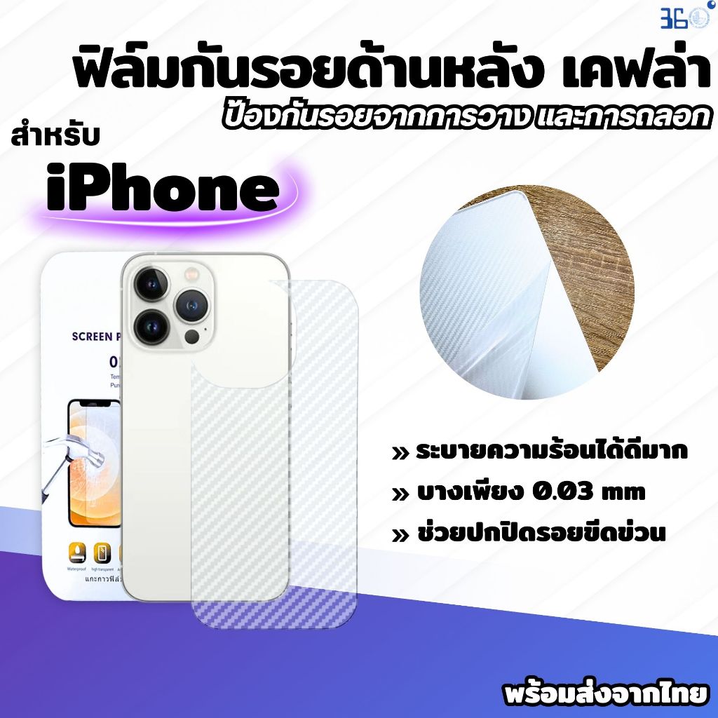 ซื้อ ฟิล์ม🇰🇷360°🔥ฟิล์มหลัง IPhone แบบด้าน กันรอย ติดง่าย📲apple 16 11 13 15 14 12 promax pro plus x xr xs 8 7 6 mini