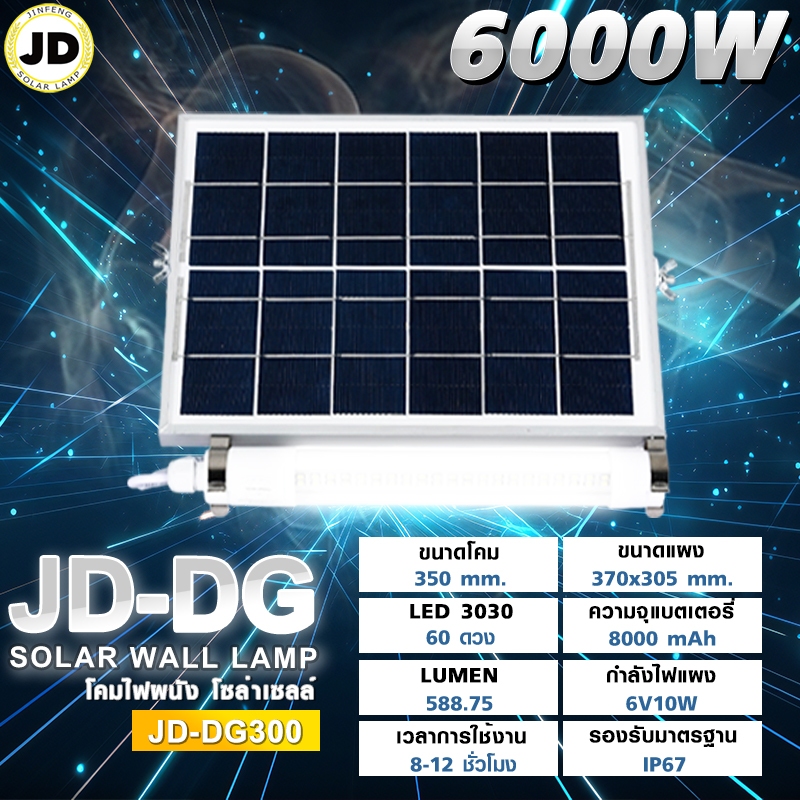 JD 300W โคมไฟผนัง โซล่าเซลล์ ใหม่ Solar cell ceiling light ไฟห้องนอน ไฟห้องนั่งเล่น ไฟทางเดิน ไฟเพดาน LED IP67 กันน้ำ
