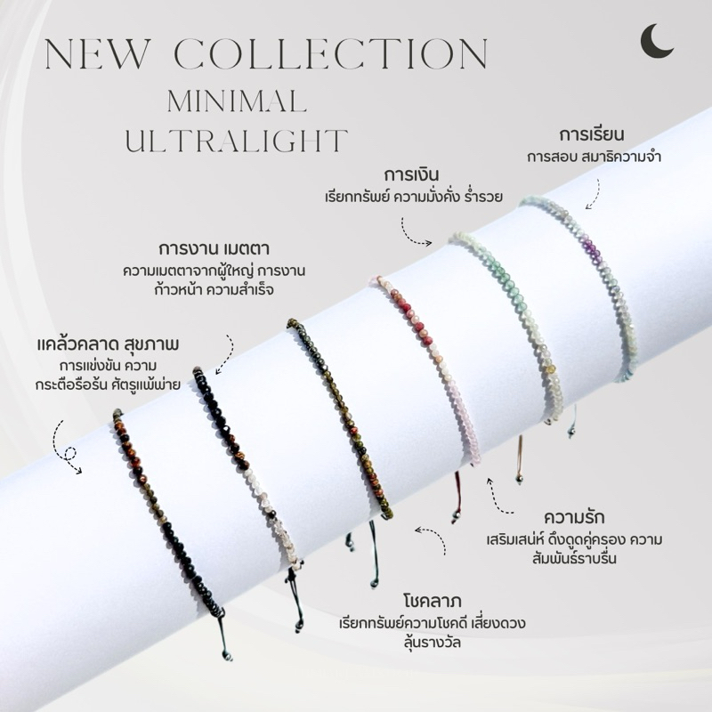 รูปภาพ 2