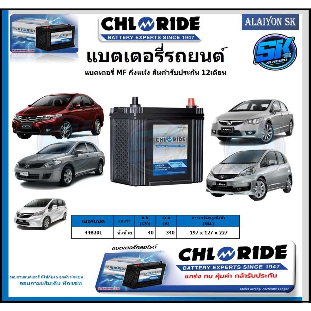 แบตเตอรี่รถยนต์ MF ขนาด 44B20L ยี่ห้อ Chloride สินค้ารับประกัน12เดือน ไม่ต้องดูแลน้ำกลั่นตลอดอายุการ