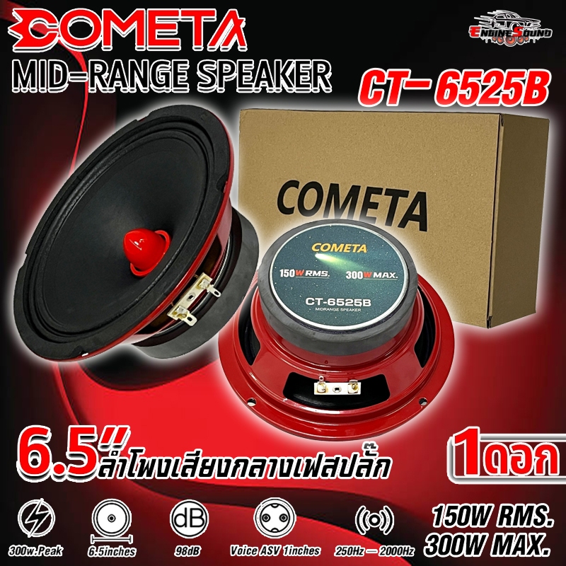 แหลมพุ่งไกล!! COMETA รุ่น CT-6525B เฟสปลั๊ก 6.5 นิ้ว โครงปั้มสีแดง 300w MAX / 150w RMS 4โอห์ม ลำโพงมิดเรนจ์ (Mid-Range)