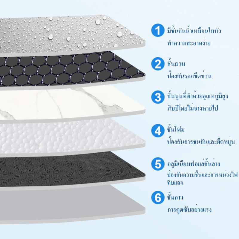 [ราคาส่วนลด ถูกที่สุด] ขายดี 1 ชิ้น วอลเปเปอร์ลายหินอ่อน 3d กันน้ำมัน มีกาวในตัว สําหรับติดตกแต่งผนัง ห้องน้ำ ห้องครัว thumbnail 4