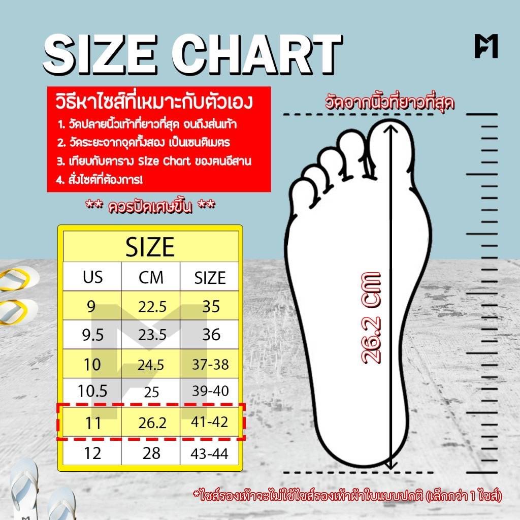 ผลิตเอง💯 ฅนอีสาน รองเท้าแตะ หูหนีบ หูคีบ (สีดำ) ใส่สบาย ใส่ชิวๆไปเดินทะเลหรือนา รองเท้าแตะยางพารา