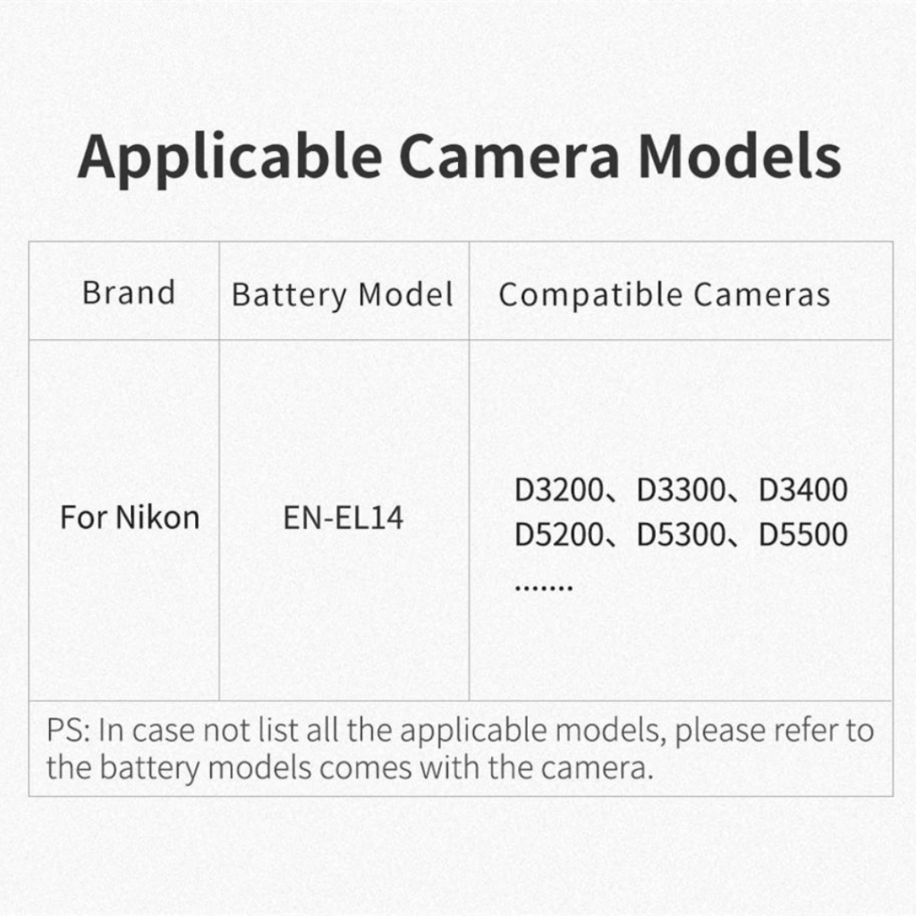 แบตเตอรี่ Kingma Nikon EN-EL14 + แท่นชาร์จ ENEL14 สำหรับ D5600 D5300 D5100 D3500 D3200 P7000 P7100
