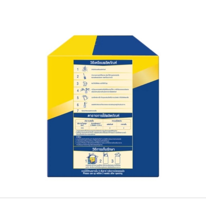 รูปภาพ 2