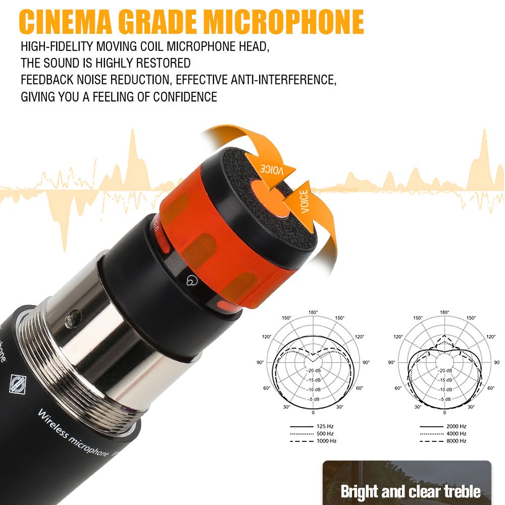 NEW BAXS KMC8 ไมโครโฟนมืออาชีพหนึ่งลากสอง UHF ไร้สายเซ็กเมนต์ปรับความถี่พูดคุยง่ายบ้าน KTVกลางแจ้งการประชุมเวทีประสิทธิภ