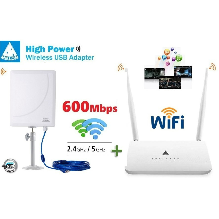 Router+USB Wifi 2.4G+5GHz ชุดขยาย Wifi ระยะไกลๆ ปล่อย WiFi Hotspot ต่อ Melon N519D+R658