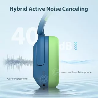[มีระบบจำกัดเสียงสำหรับเด็ก] หูฟังเด็ก iClever BTH20 ANC Kids Headphone หูฟังสำหรับเด็ก หูฟังตัดเสียงรบกวนสำหรับเด็ก