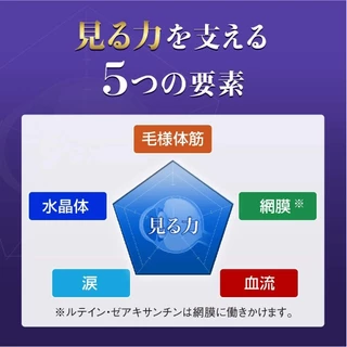 🅹🅿🇯🇵 Rohto Rohto A V5 Lutein Dha Fish Oil 30 เม็ด (บํารุงรอบดวงตา)
