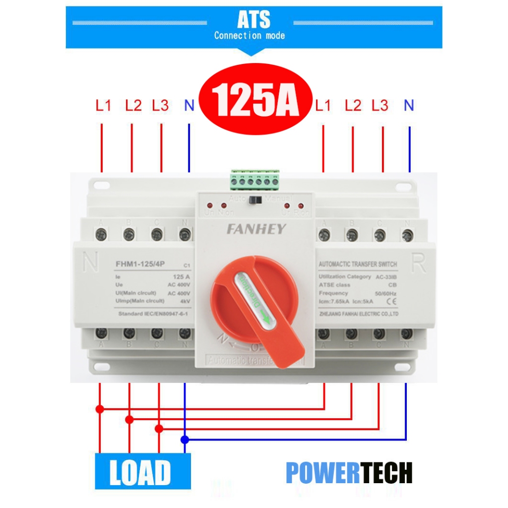 ATS Automatic Dual Power Transfer Switch 4P 63A 125A สวิตซ์สลับแหล่งจ่ายไฟ อัตโนมัติ ระบบไฟฟ้าสำรอง FANHEY