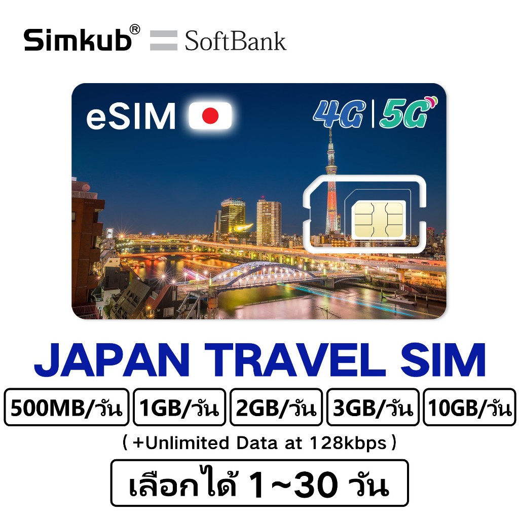 eSIM JAPAN เครือข่าย SoftBank ซิมญี่ปุ่น ซิมการ์ดท่องเที่ยวญี่ปุ่น 5G/4G อินเตอร์เนต 500MB-10GB/วัน เลือกได้ 1-30วัน