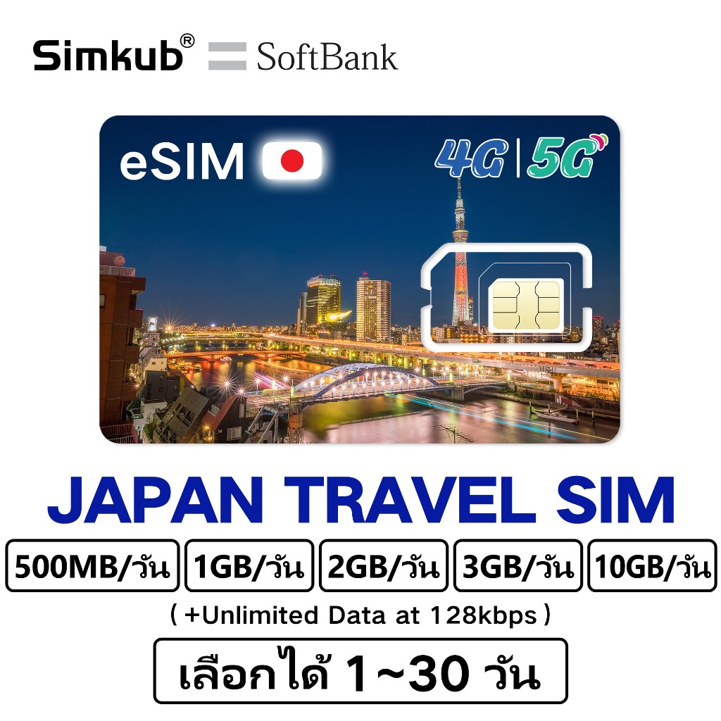 eSIM JAPAN เครือข่าย SoftBank ซิมญี่ปุ่น ซิมการ์ดท่องเที่ยวญี่ปุ่น 4G/5G อินเตอร์เนต 500MB-10GB/วัน 