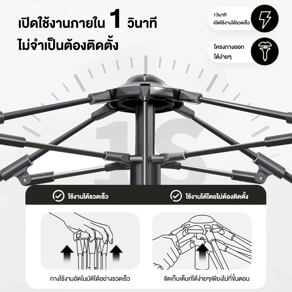 KEEPHIKE เต็นท์หกเหลี่ยมอัตโนมัติ สำหรับ 5-6 คน thumbnail 7