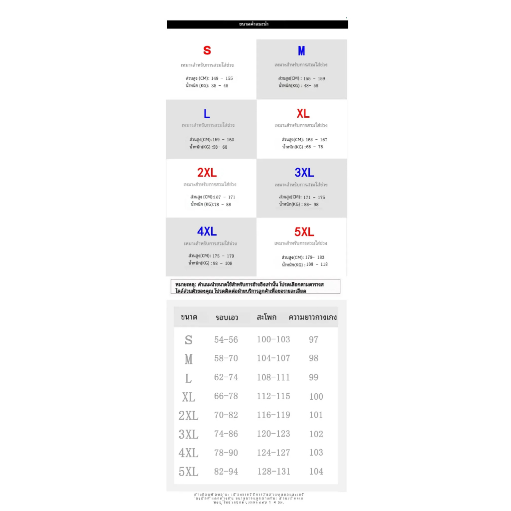 รูปภาพ 4
