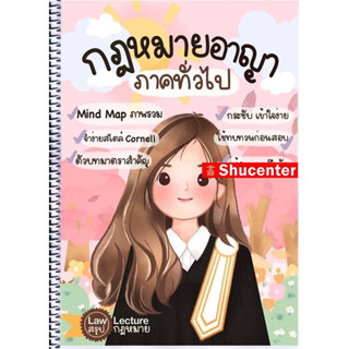 สรุปกฎหมายอาญา ภาคทั่วไป s