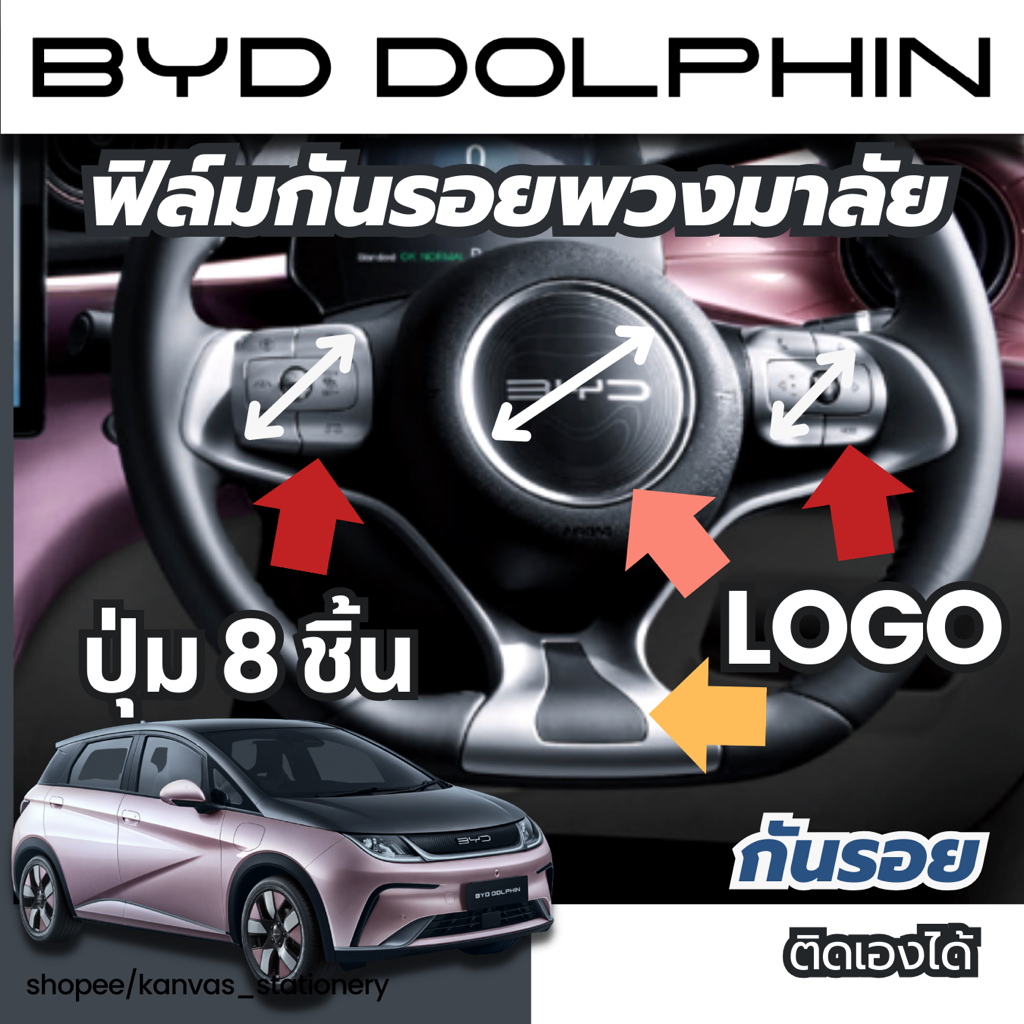 ฟิล์มกันรอยสำหรับพวงมาลัย byd dolphin