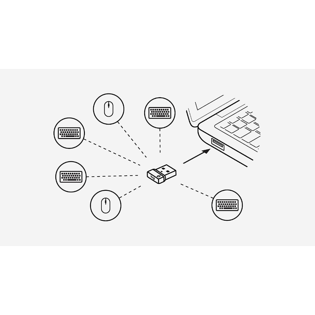 Logitech Logi Bolt USB Receiver ตัวรับสัญญาณ อุปกรณ์ Logitech ไร้สาย ของแท้ ประกันศูนย์ 1ปี