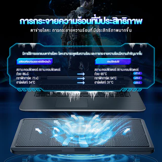 OLYPS Notebook Cooling Pad ที่วางโน้ตบุ้ค 14 นิ้ว พัดลมระบายความร้อน สียงเงียบ พอร์ต USB พัดลมโน๊ตบุ๊ค laptop cooler