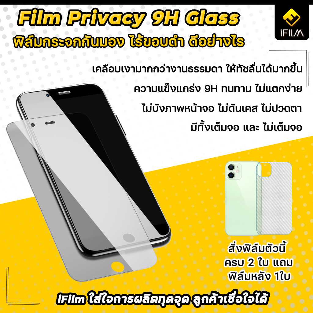 iFilm ฟิล์มกันมอง ไร้ขอบดำ For iphone 16 pro max 16plus รูปที่ 4