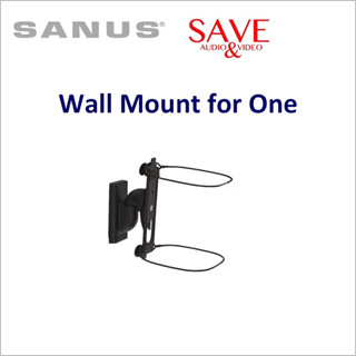 SANUS Wall Mout ขายึดติดผนัง สำหรับ ลำโพง SONO One, One SL, Play1