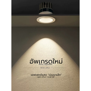 12W 3in1 Color ไฟแต่งห้อง โคมไฟติดเพดาน Panel Light ดาวน์ไลท์ DOWNLIGHT โคมไฟฝังฝ้า โคมไฟเพดาน