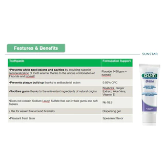 ❤️พร้อมส่งจากร้านยา❤️ยาสีฟัน GUM Ortho Toothpaste สำหรับคนจัดฟัน 75ml/100g