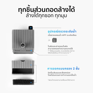 Petkit Wireless Pump (Global Version) ปั๊มน้ำไร้สายสำหรับน้ำพุรุ่น SoloSE,3Pro(6),Solo2,Ceramic2