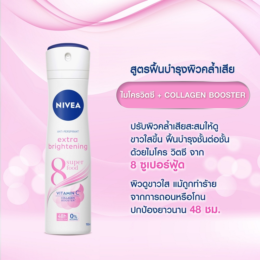 Nivea นีเวีย สเปรย์ 150 มล. สเปรย์ระงับกลิ่นกาย ลดเหงื่อ กำจัดกลิ่นตัว (สำหรับผู้หญิง) - รูปที่ 3
