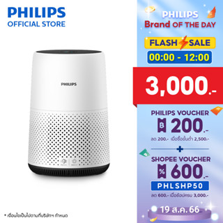 PHILIPS Air Purifier เครื่องฟอกอากาศ AC0820/20