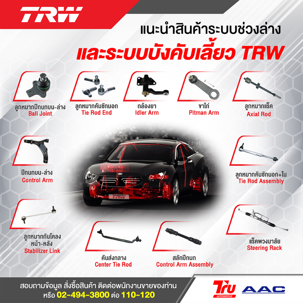 ‼️TRW‼️ ลูกหมาก HONDA CRV 2002-2006  ลูกหมากกันโคลงหน้า-หลัง ลูกหมากแร็ค ลูกหมากคันชัก ลูกหมากล่าง ช