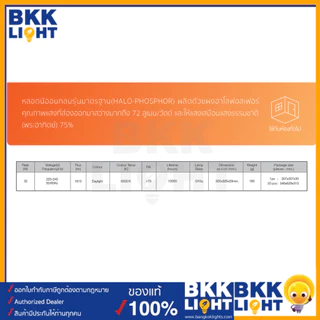 LAMPTAN หลอดนีออนกลม 32W Circular Fluorescent Lamp แสง Daylight (HALO-PHOSPHOR) หลอดฟลูออเรสเซนต์
