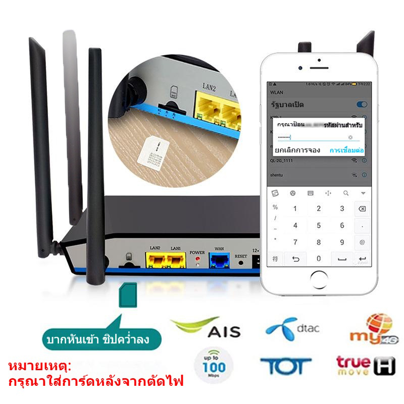 🚚จัดส่งในกรุงเทพฯ🚚5G router ใส่ซิม เราเตอร์ WiFi 4G/5G Router 300 Mbps ใช้ได้กับซิมทุกเครือข่าย รับประกัน สัญญาณเต็มไม่ต - รูปที่ 3