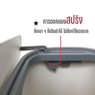 ถังขยะแขวนในครัว ขนาด 9L ถังขยะติดตู้ ติดผนัง ถังขยะพลาสติกมีฝาปิด ถังขยะในครัว ถังขยะ มินิมอล