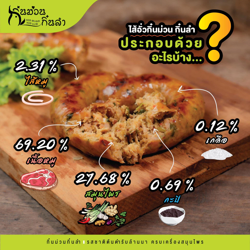 ไส้อั่วมันน้อย-ไม่ใส่สารกันบูด เผ็ดกลาง/เผ็ดน้อย/เผ็ดมาก ย่างเตาถ่าน รสชาติตำรับล้านนาเชียงใหม่ หมูล้วน(ไม่ผสมไก่) thumbnail 5