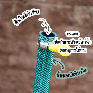 [Set สุดคุ้ม] Shiyoda สายยางใยเชือก สีเขียว ยาว 5–30เมตร 4หุน/5หุน พร้อมหัวฉีด+ข้อต่อ อย่างหนา ทนแรงดัน ใช้ได้นาน10ปี