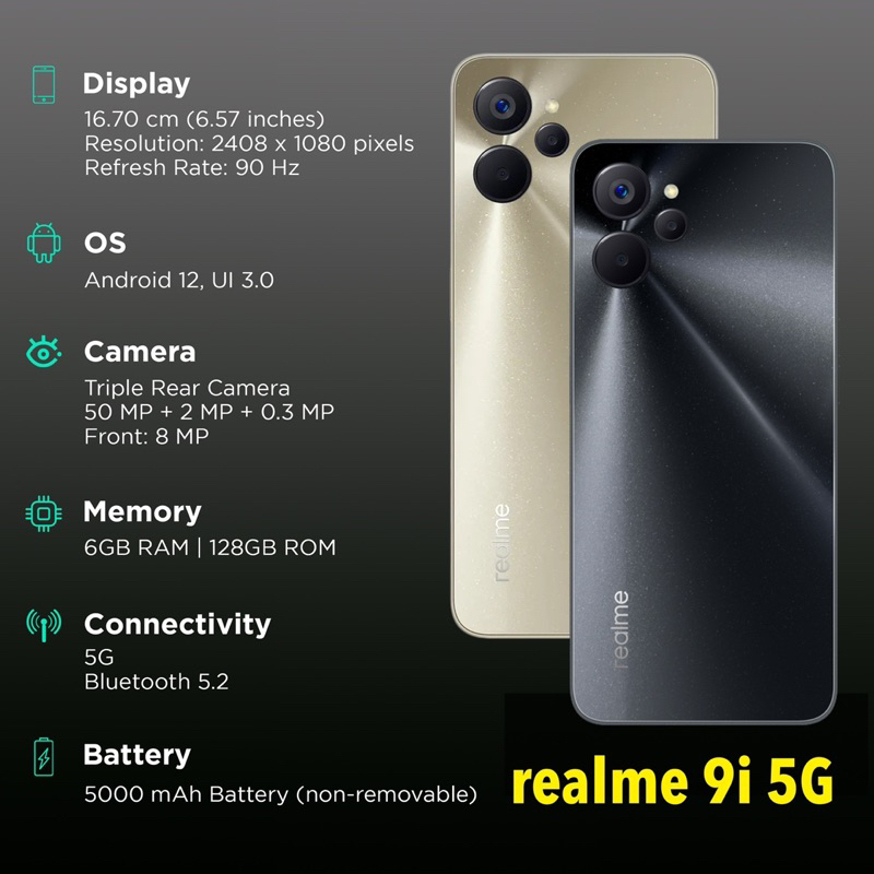 [ใหม่ล่าสุด] realme 9i 5G 6+128GB Dimensity 810 จอ 6.6" แบตอึด 5,000 mAh ผ่อน0% MobileStation