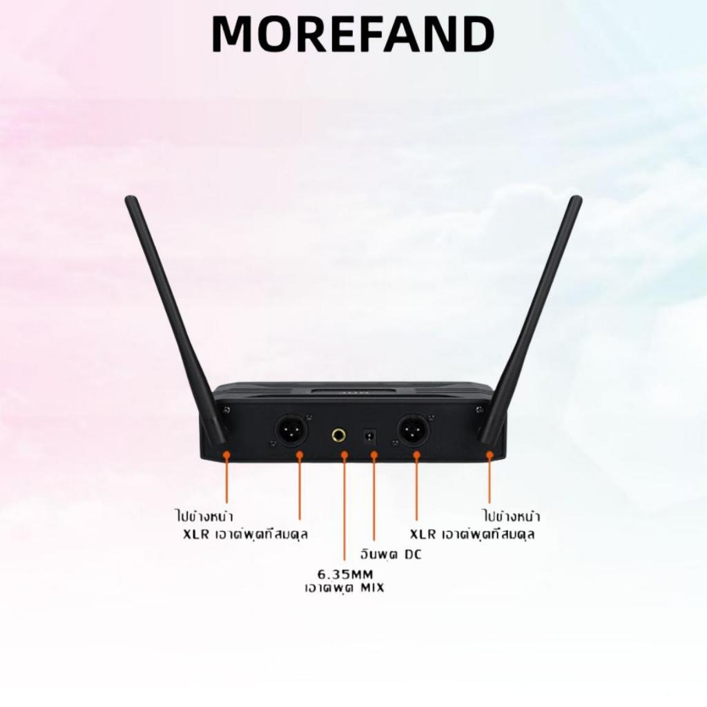 GLXD8 ไมโครโฟนไร้สายหนึ่งสำหรับสอง 2 ไมโครโฟนแบบใช้มือถือ UHF FM 80M ระยะรับป้องกันการเป่านกหวีด KTV