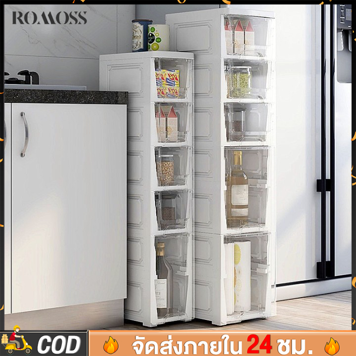 ROMO ลิ้นชัก มี3สีกล่องจัดเก็บอเนกประสงค์ แผงโปร่งใส ประหยัดพื้นที่ กันน้ำกันฝุ่น มีล้อเลื่อน