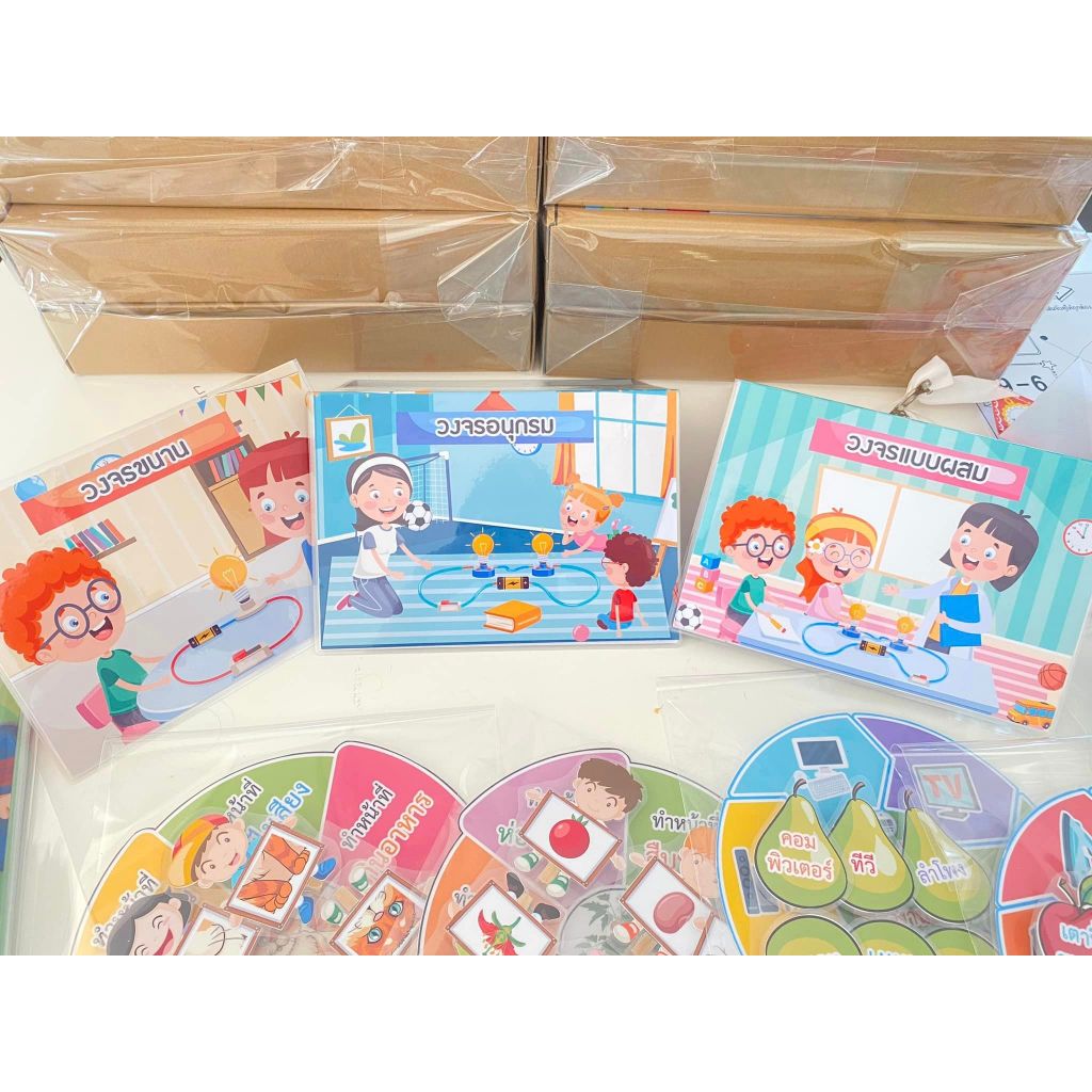สื่อการสอน วิชาการวิยาศาสตร์ สมุด POP UP วงจรไฟฟ้าแบบอนุกรม