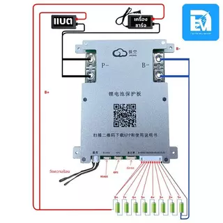 Smart BMS JIKONG 4-8S / โซล่าเซลล์, สำรองไฟ, รถบ้าน รองรับ Lifepo4 NMC Li-on / Active Balance 1-2A / 200A-450A