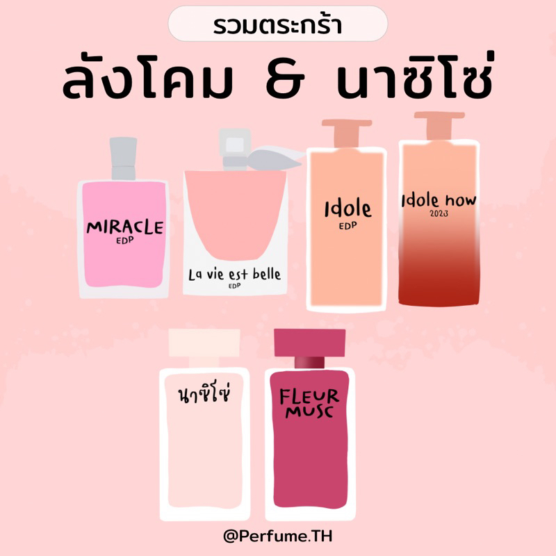 (น้ำหอมแบ่งขาย) รวมน้ำหอมบ้าน ลังโคม & ปราด้า