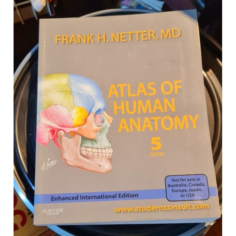 หนังสือ ATLAS OF HUMAN ANATOMY