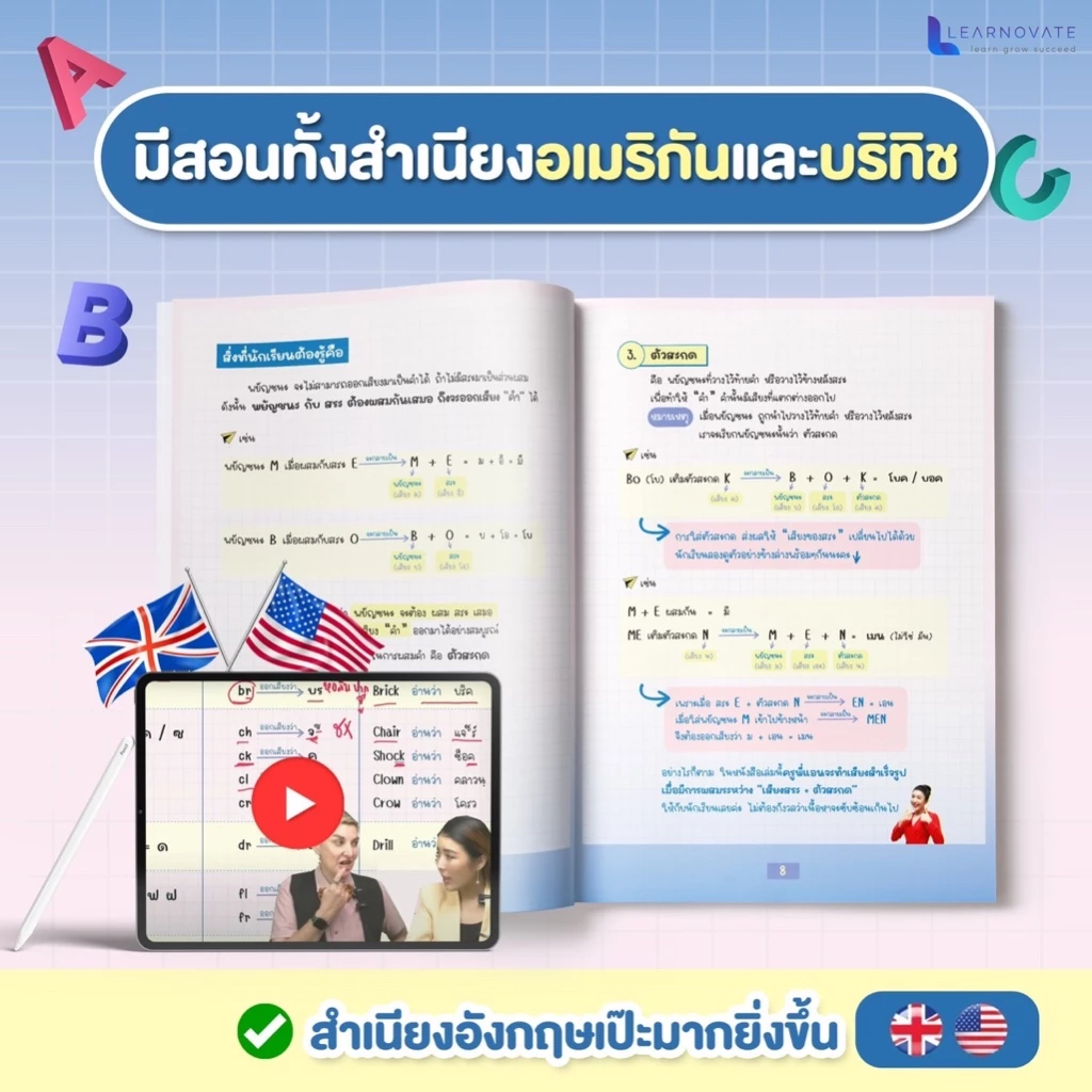หนังสือสะกดคำ ภาษาอังกฤษ เริ่มตั้งแต่พื้นฐาน พร้อมคลิปสอน โดย ครูพี่แอนและครูฝรั่ง thumbnail 6