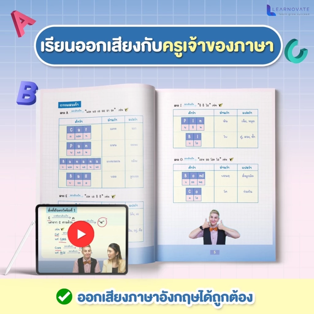 หนังสือสะกดคำ ภาษาอังกฤษ เริ่มตั้งแต่พื้นฐาน พร้อมคลิปสอน โดย ครูพี่แอนและครูฝรั่ง thumbnail 5