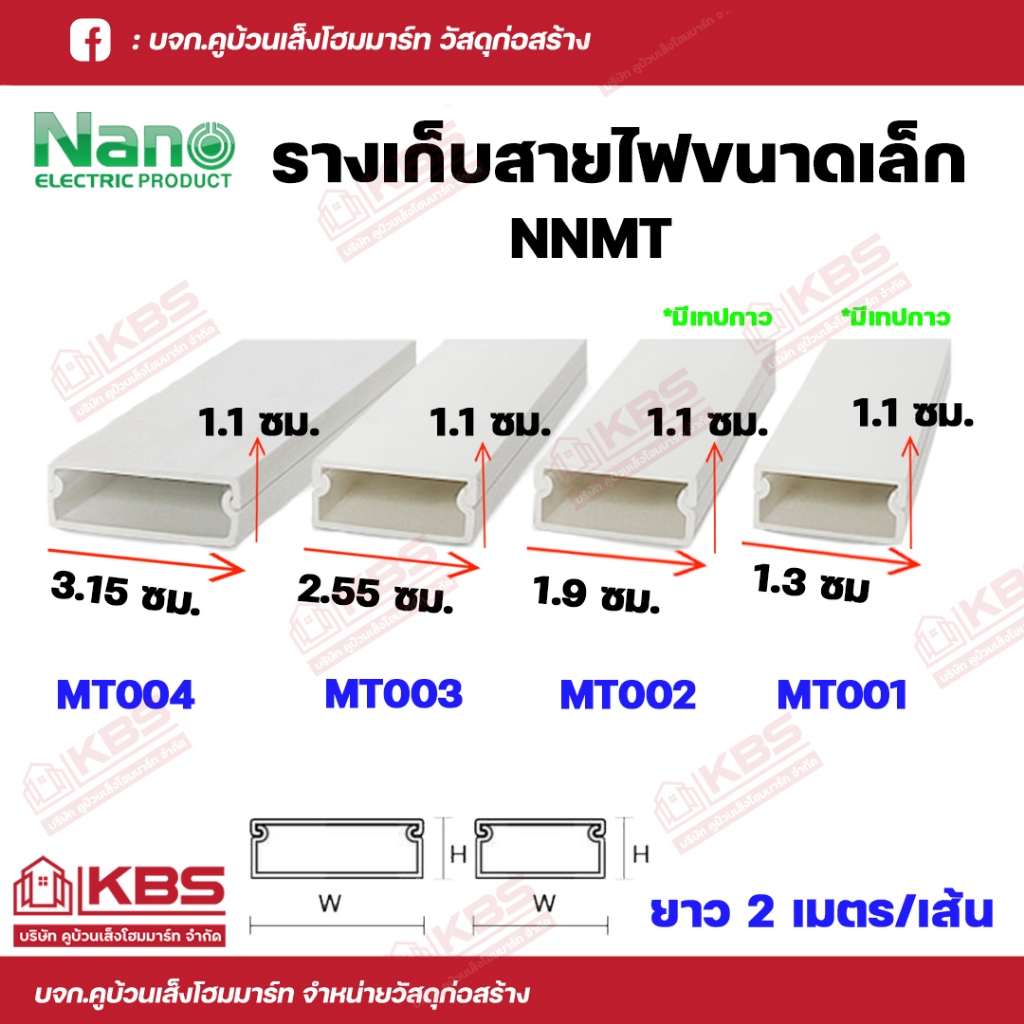 Nano รางเก็บสายไฟเอนกประสงค์ ขนาดเล็ก รางใส่สายไฟ รุ่น NNMT001, NNMT002, NNMT003, NNMT004 พร้อทส่ง ร